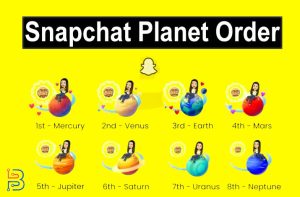 Snapchat-Planet-Order