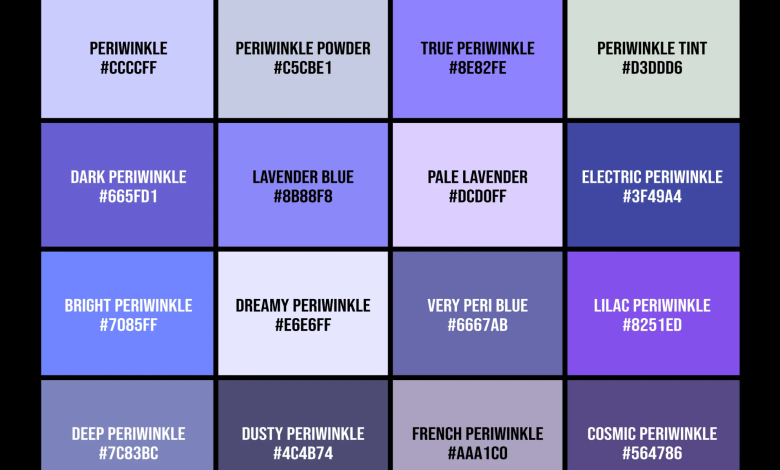 Periwinkle Color