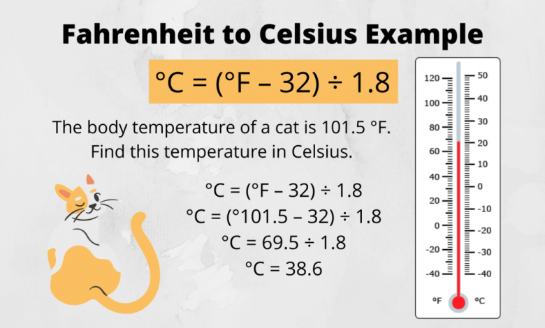 Fahrenheit to Celsius